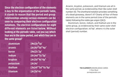 The Elements: A Quiz Deck on the Periodic Table Knowledge Cards