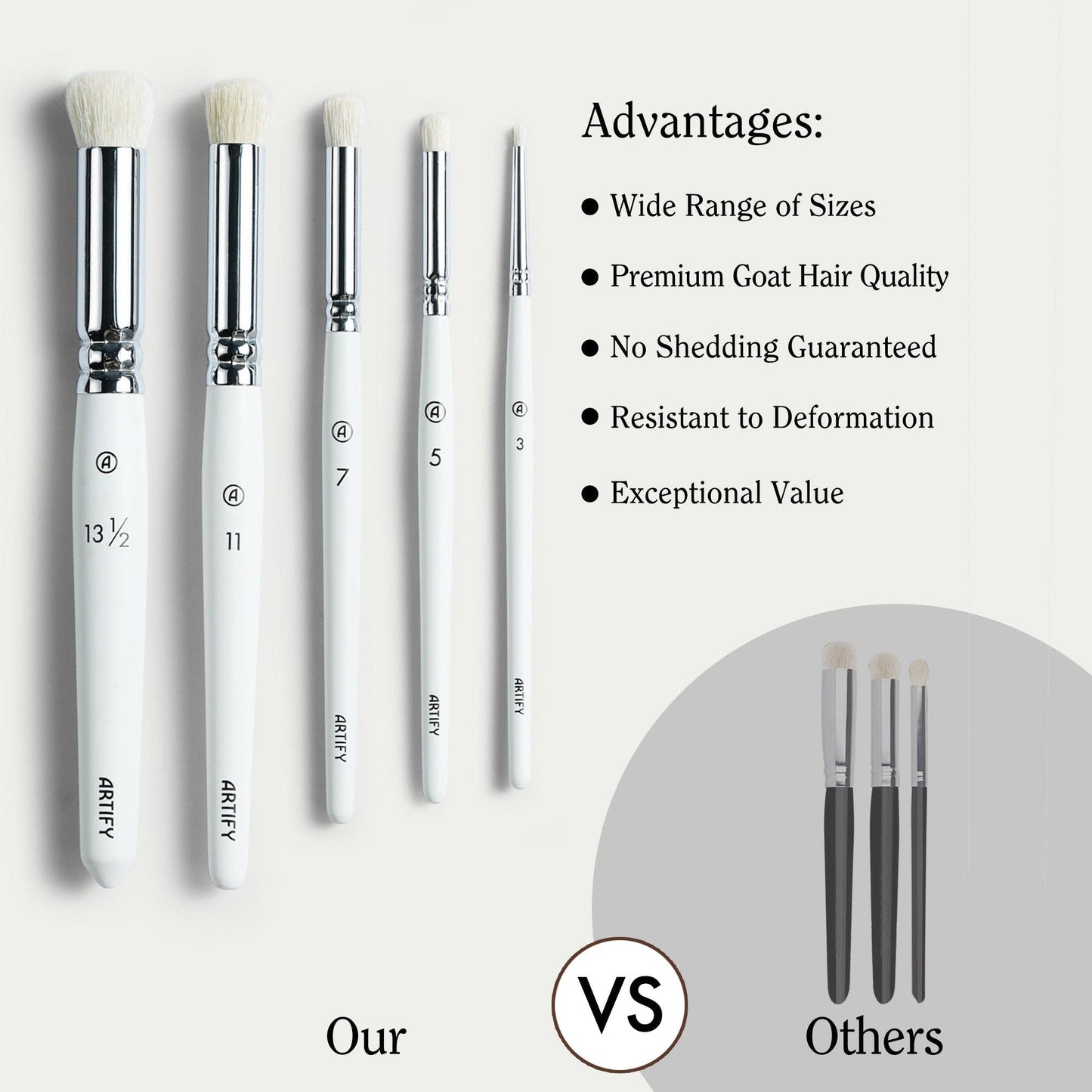 ARTIFY 5 PCS Drybrush Set for Miniature and Model, Expert Series - White