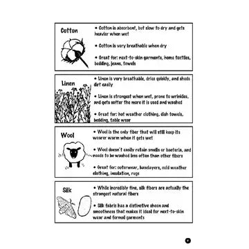 The Beginner's Guide to Textile Literacy: Understanding Fibers, Fabrics, and Why it Matters