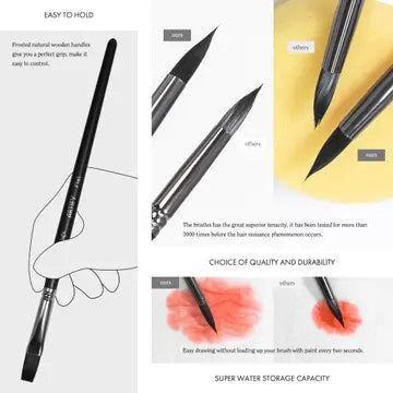ARTIFY Premium Nylon Hair Watercolor Brush 12 Piece Set