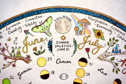 2026 Lunar Calendar | Wheel of the Year
