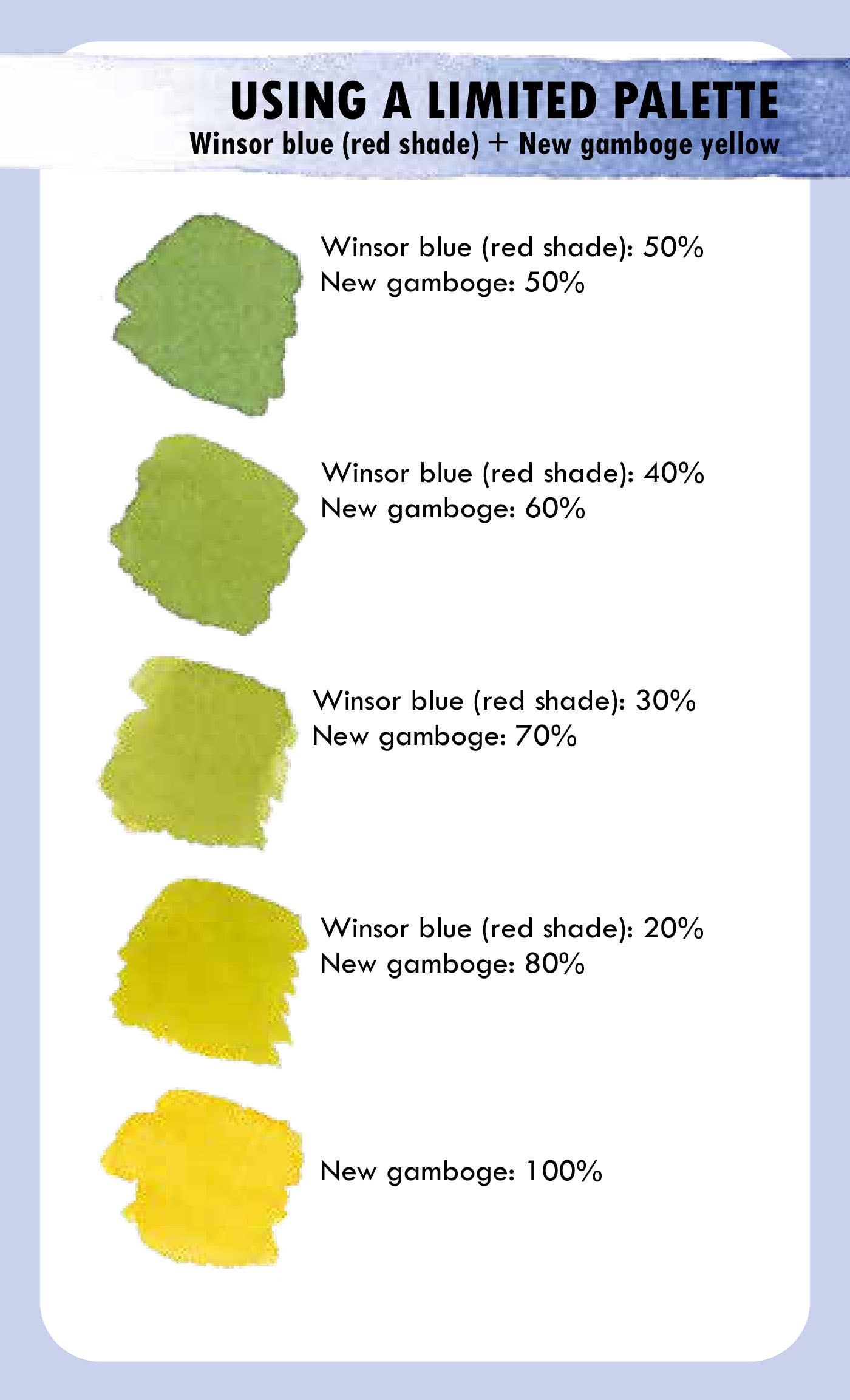 The Artist's Colour Mixing Card Deck: Watercolour: 500 Colour Mixes to Select and Paint