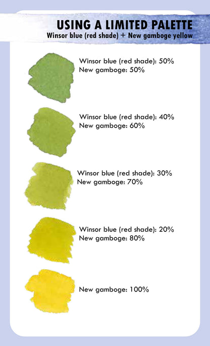 The Artist's Colour Mixing Card Deck: Watercolour: 500 Colour Mixes to Select and Paint